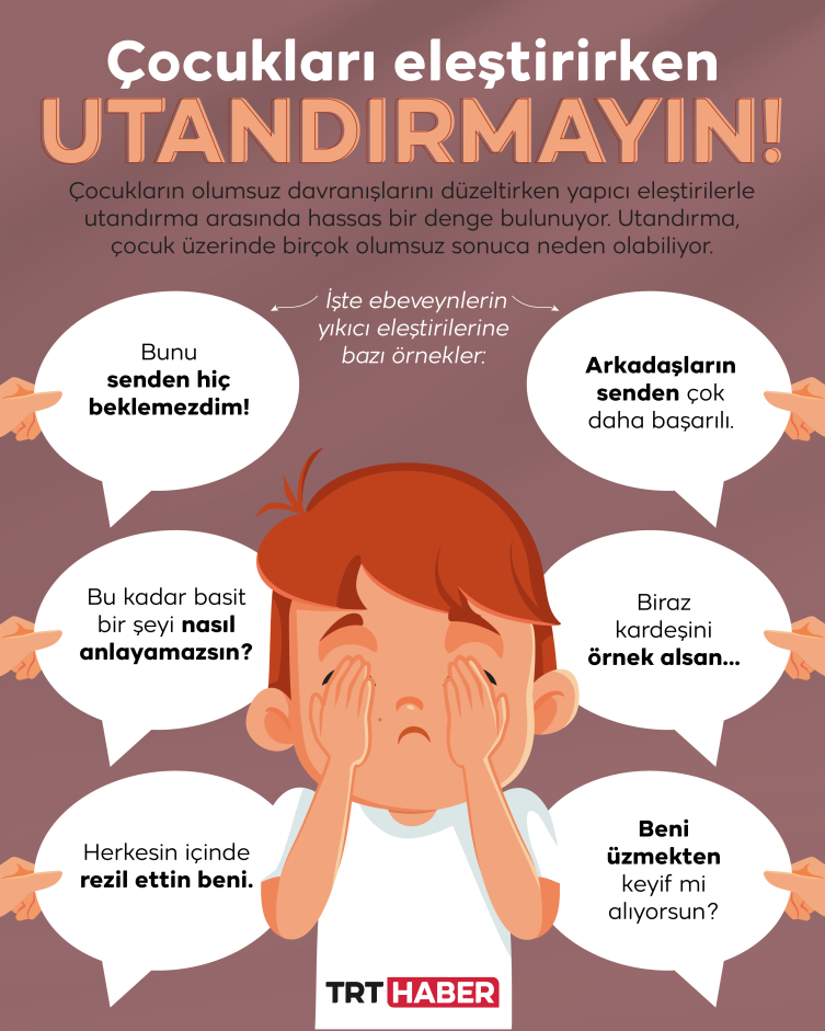 Grafik: TRT Haber